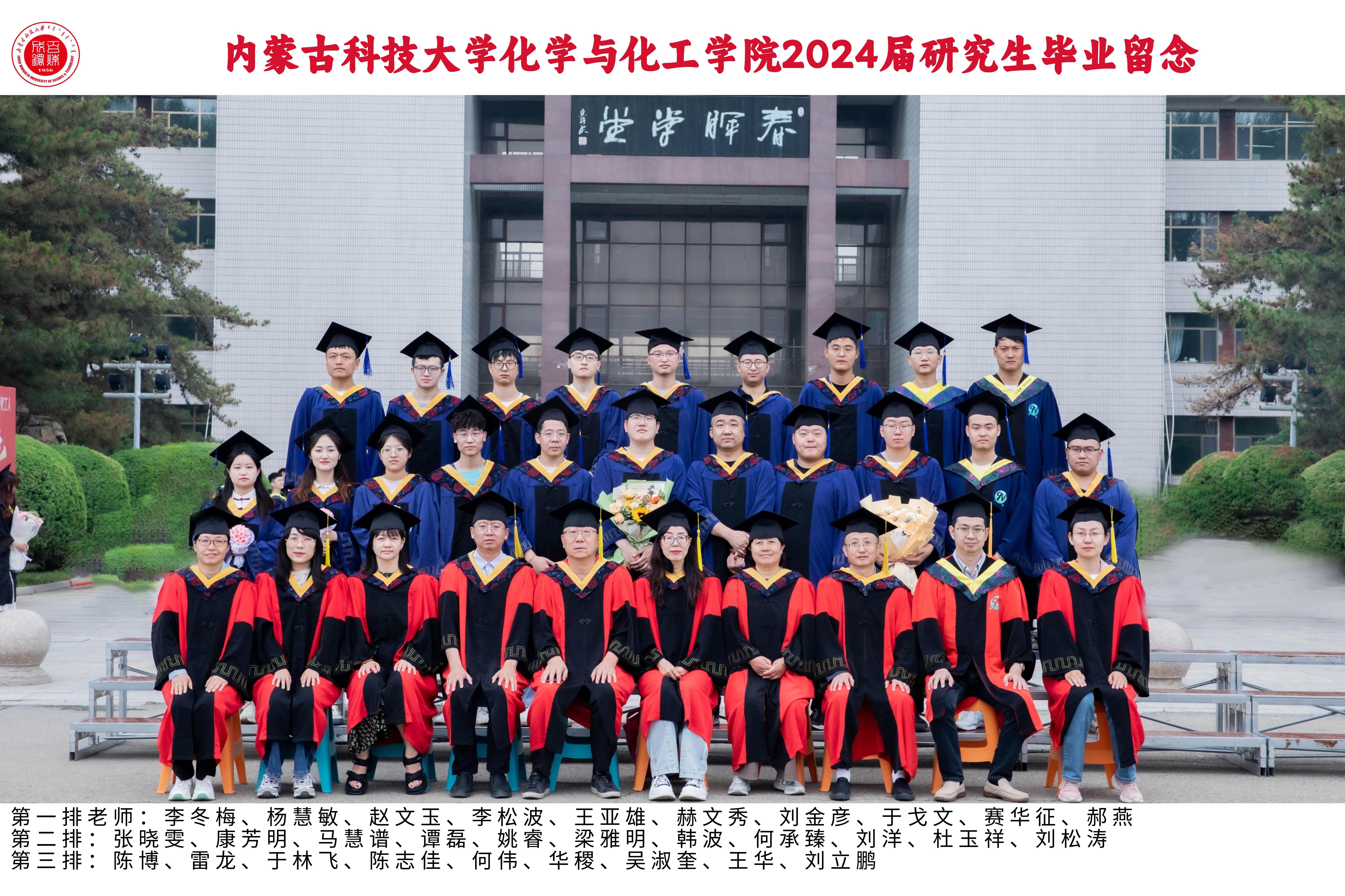 2020级研究生
